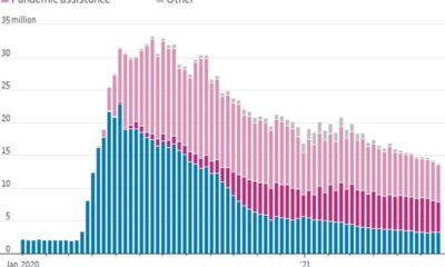 Small Business Labor Shortage – Forbes