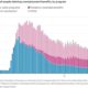 Small Business Labor Shortage – Forbes